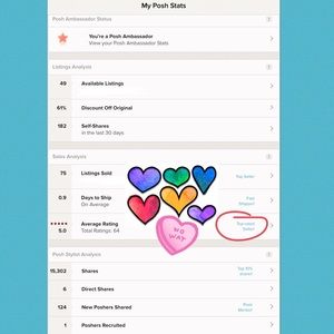 Soon to be Revamped! 🎉